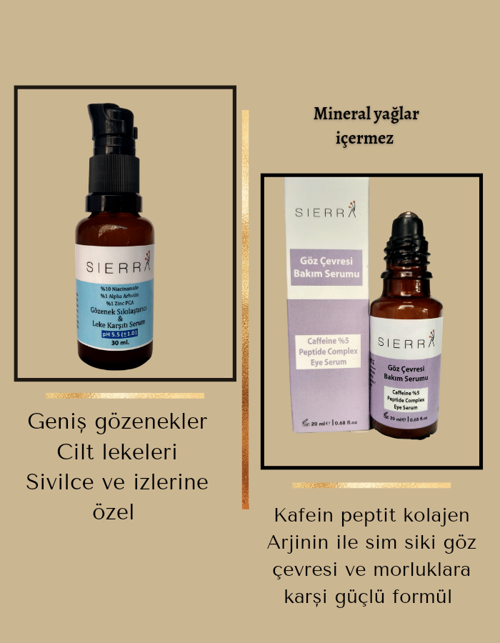 Niacinamide & Kafein Serum 